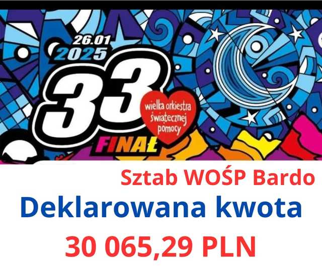 [FOTO, WIDEO] Dla onkologii i hematologii dziecięcej: Finał Wielkiej Orkiestry Świątecznej Pomocy w Bardzie